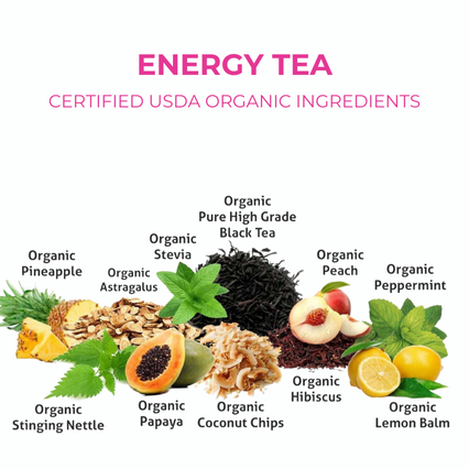 Energy Tea