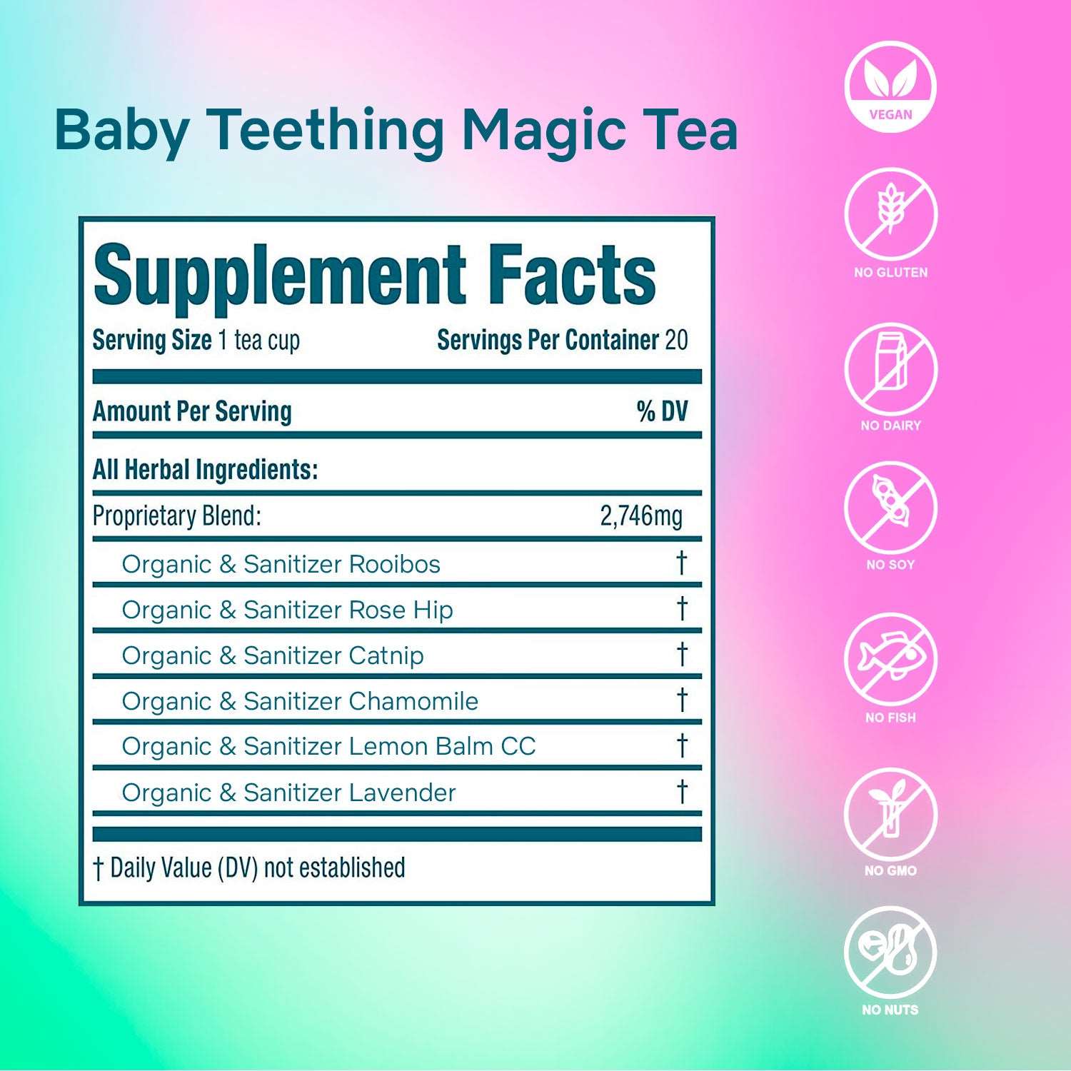 Baby Teething Relief Tea- Natural Relief for Teething and Digestion ...