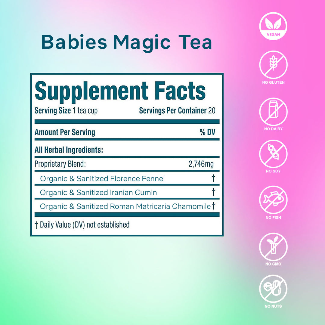 Babies' Magic Tea + Lactation Tea (Fruits Flavor) +Mummy Magic Weight Loss Tea (Peach Flavor)