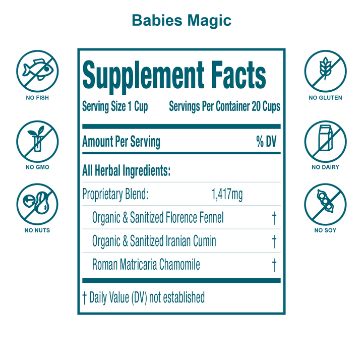 Infant Colic & Gas Relief: Babies Magic Tea – SecretsOfTea