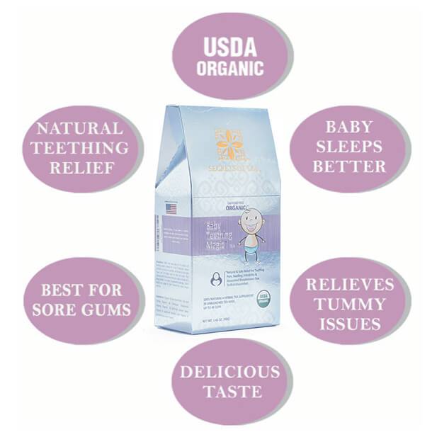 Baby Teething Relief Tea- 80 Servings