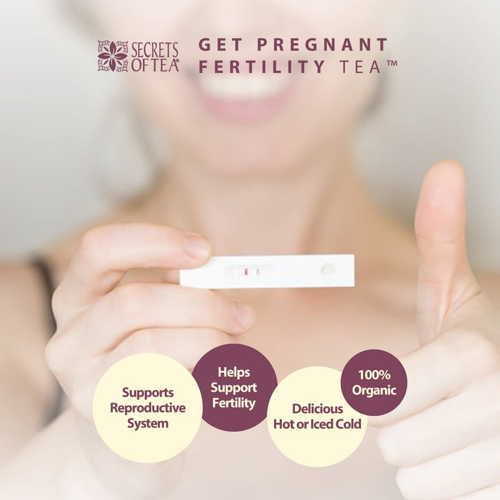Fertility Tea - Peppermint : 40 Cups - Fertility Herbal Tea - Get Pregnant Fast With Vitex & Ladies Mantle - Secrets Of Tea