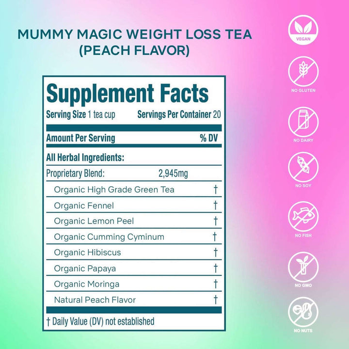 Mummy Magic Weight Loss Tea - Bundle Pack - Secrets Of Tea