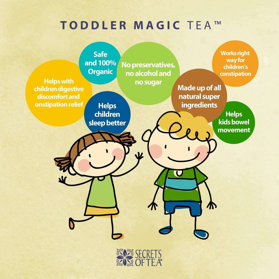 Tea Toddler | Tea for Kids & Children | 40 Servings Organic Tea ...